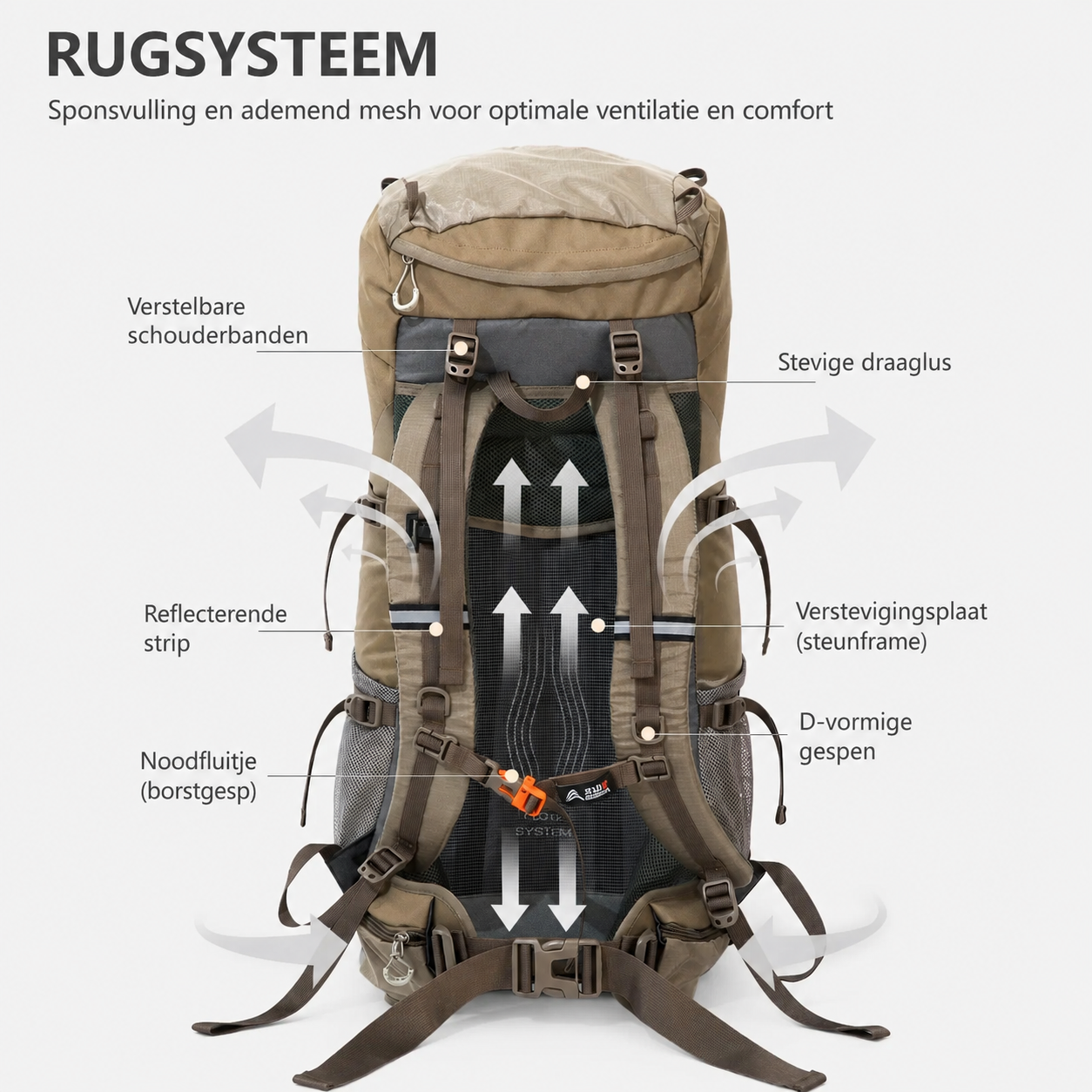Backpack 75L Lichtgewicht Hiking Kampeer Rugzak met Regenhoes