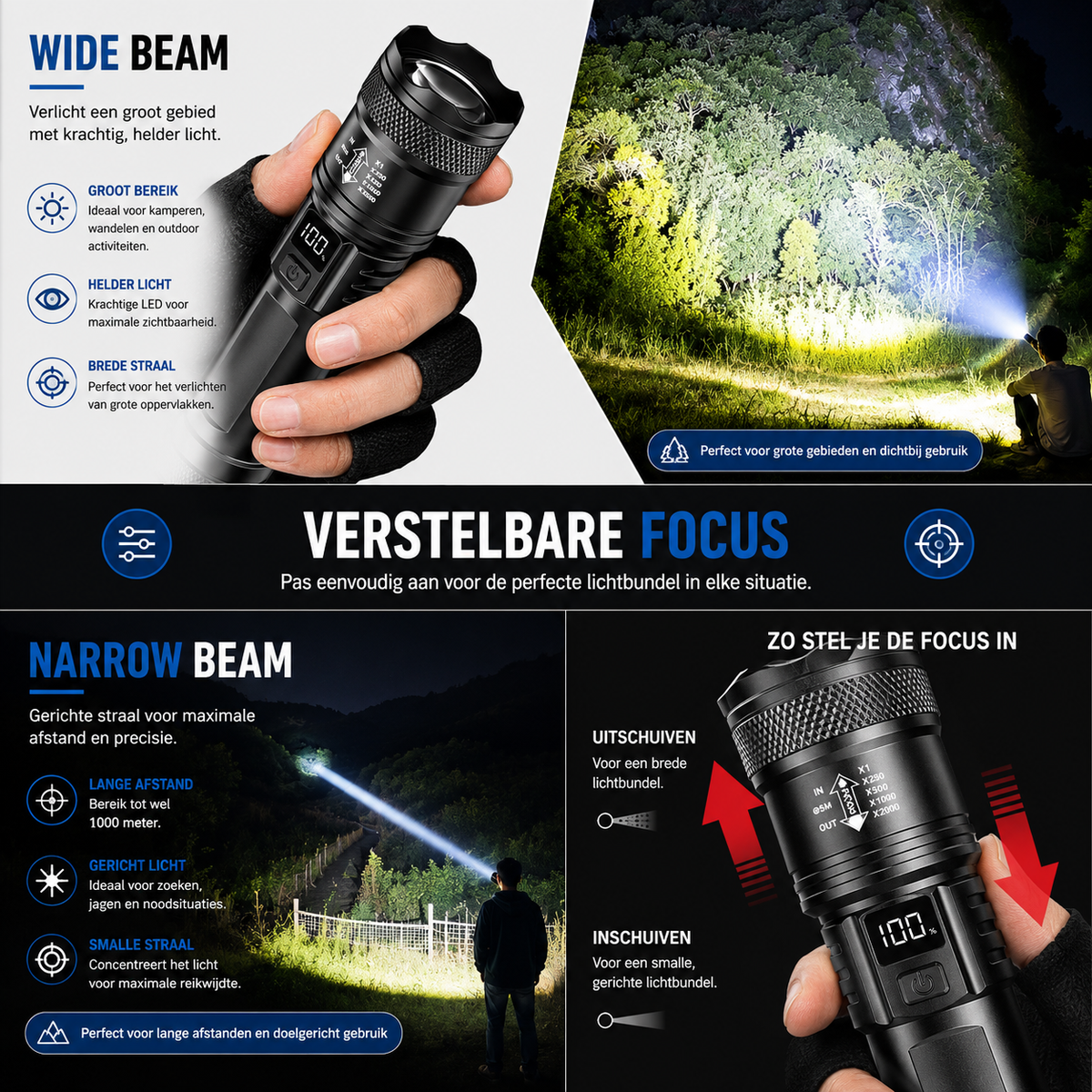 Aventury LED Zaklamp - Oplaadbaar - Verstelbare Focus