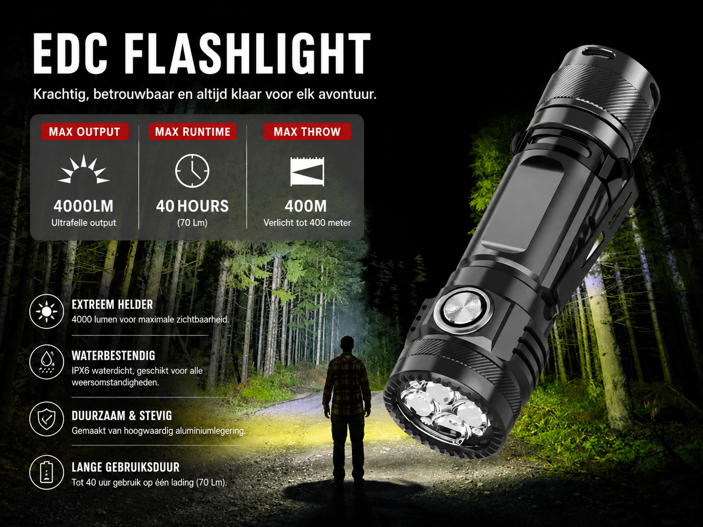 Aventury Oplaadbare LED Zaklamp 4000 Lumen – IPX8 Waterdicht