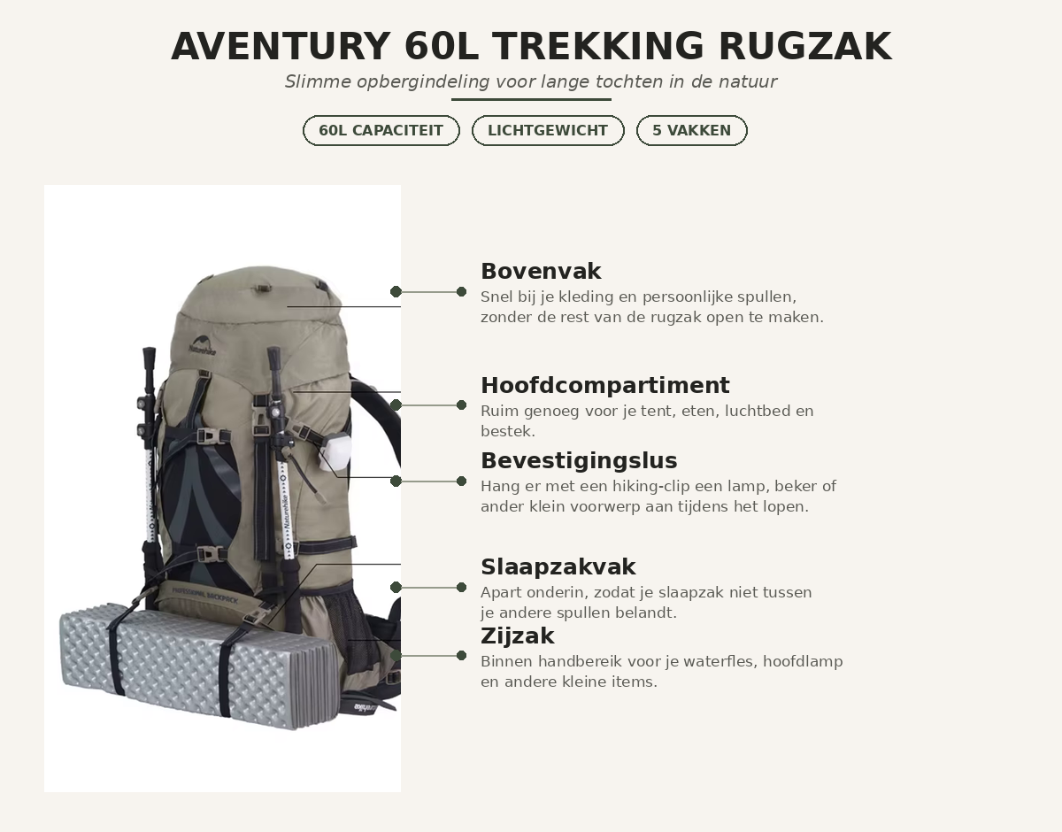 Backpack 70L Outdoor – Ruim – Comfortabel – Duurzaam