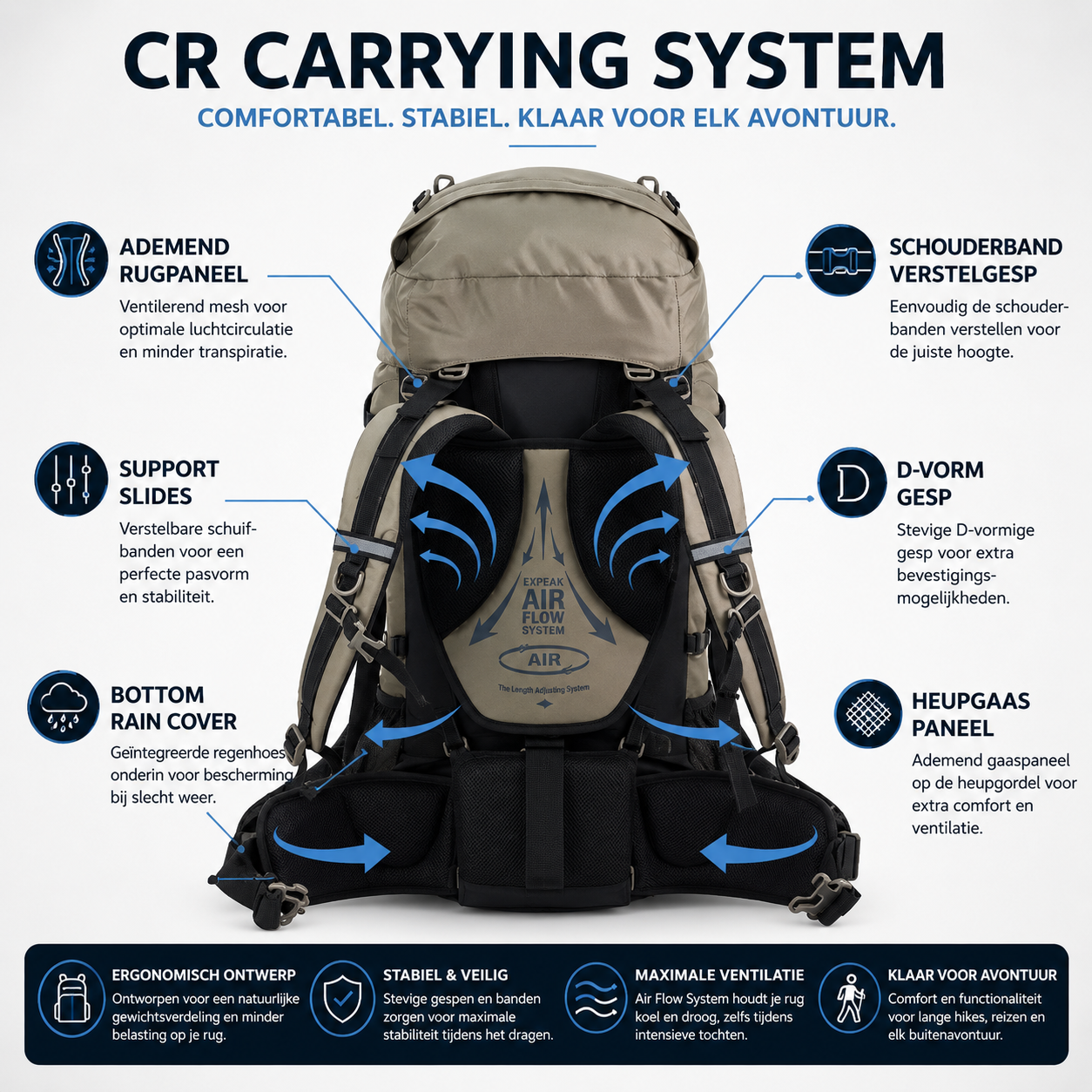Backpack 70L Outdoor – Ruim – Comfortabel – Duurzaam
