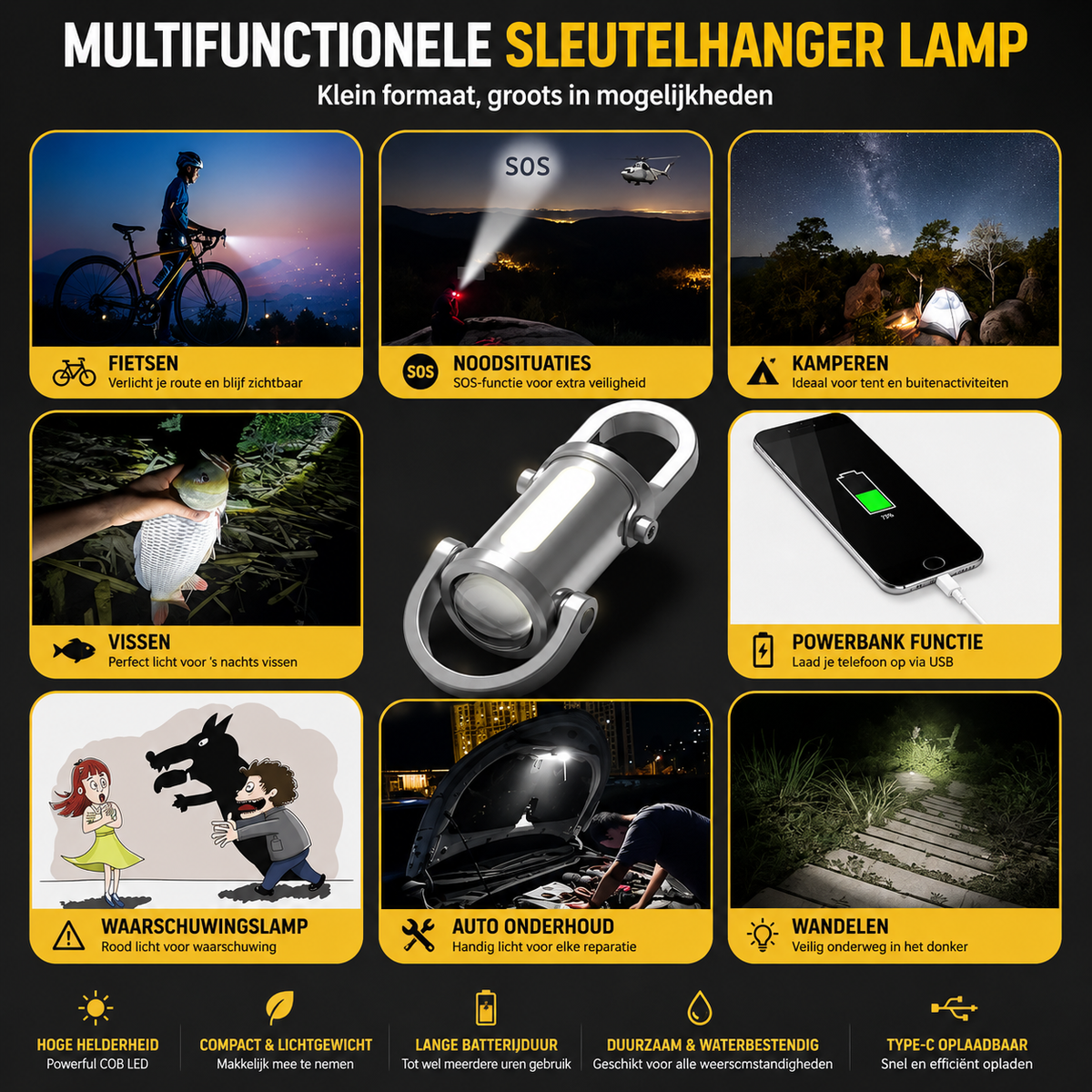 Aventury Mini LED Sleutelhanger Zaklamp