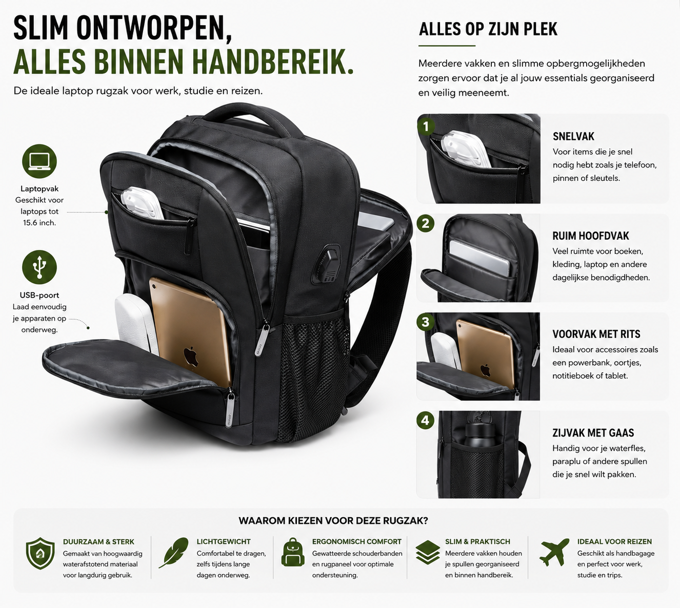 Laptop Rugzak 15.6 Inch - Waterbestendig