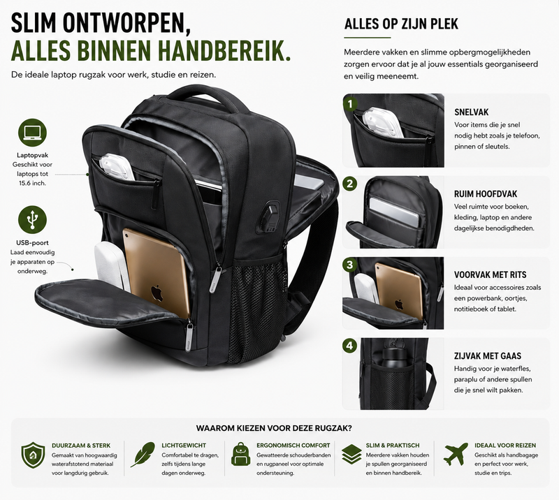 Laptop Rugzak 15.6 Inch - Waterbestendig