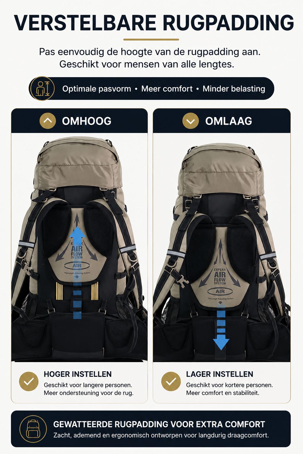 Backpack 70L Outdoor – Ruim – Comfortabel – Duurzaam