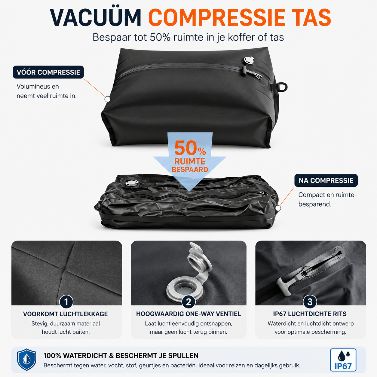 Aventury Compressiezakken met pomp