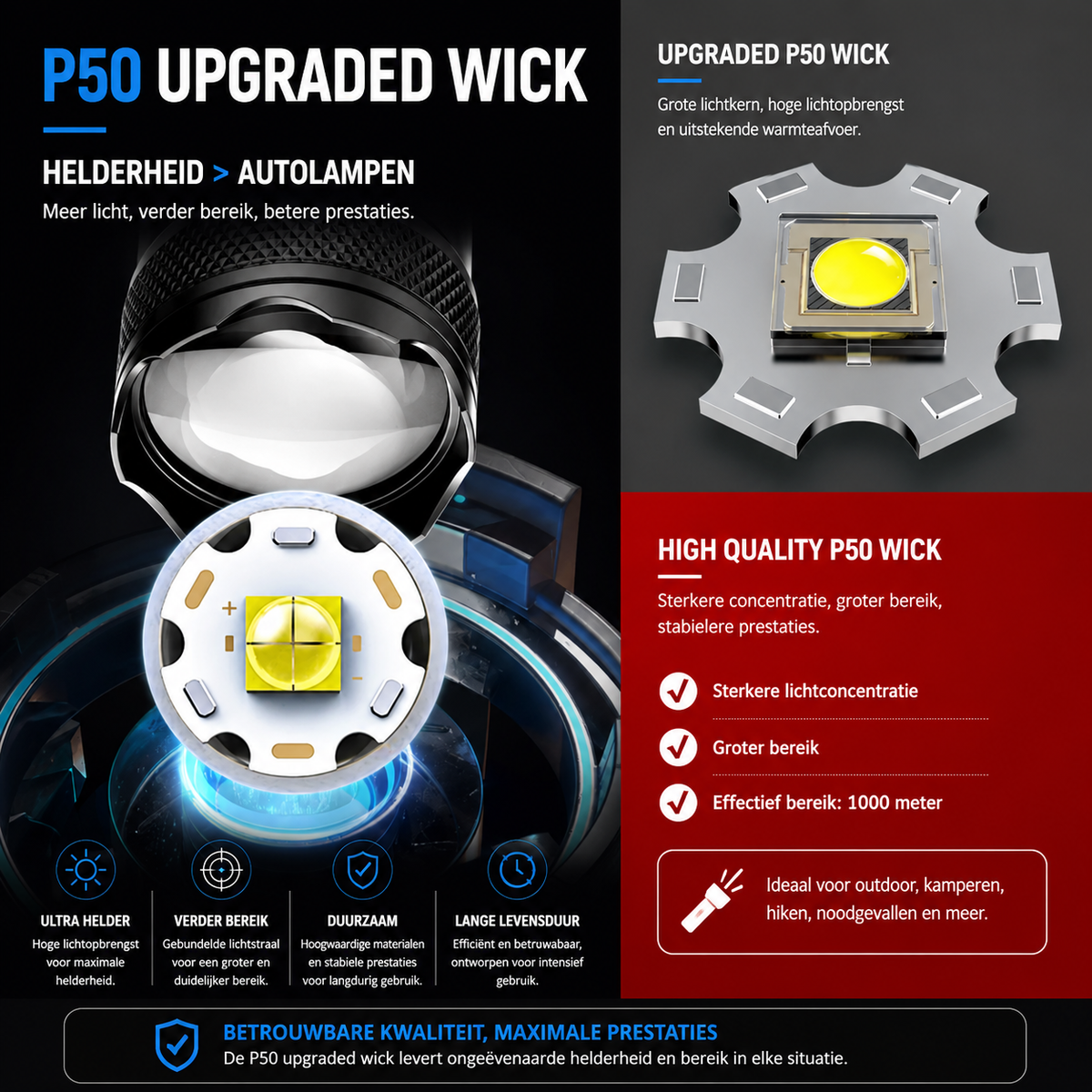 Aventury LED Zaklamp - Oplaadbaar - Verstelbare Focus