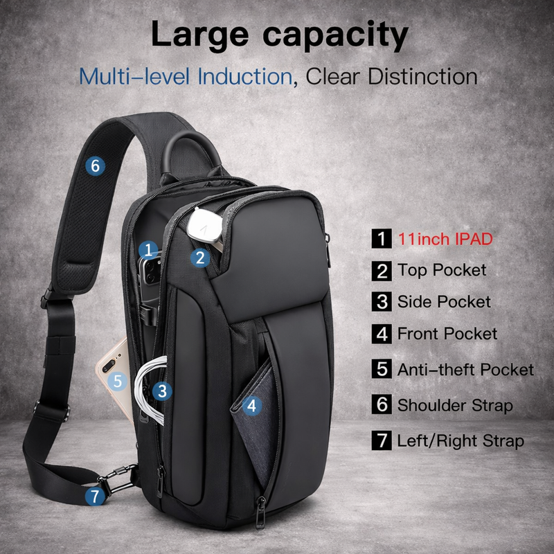 Anti Diefstal Rugzak Heren Compact Crossbody Laptop Tas