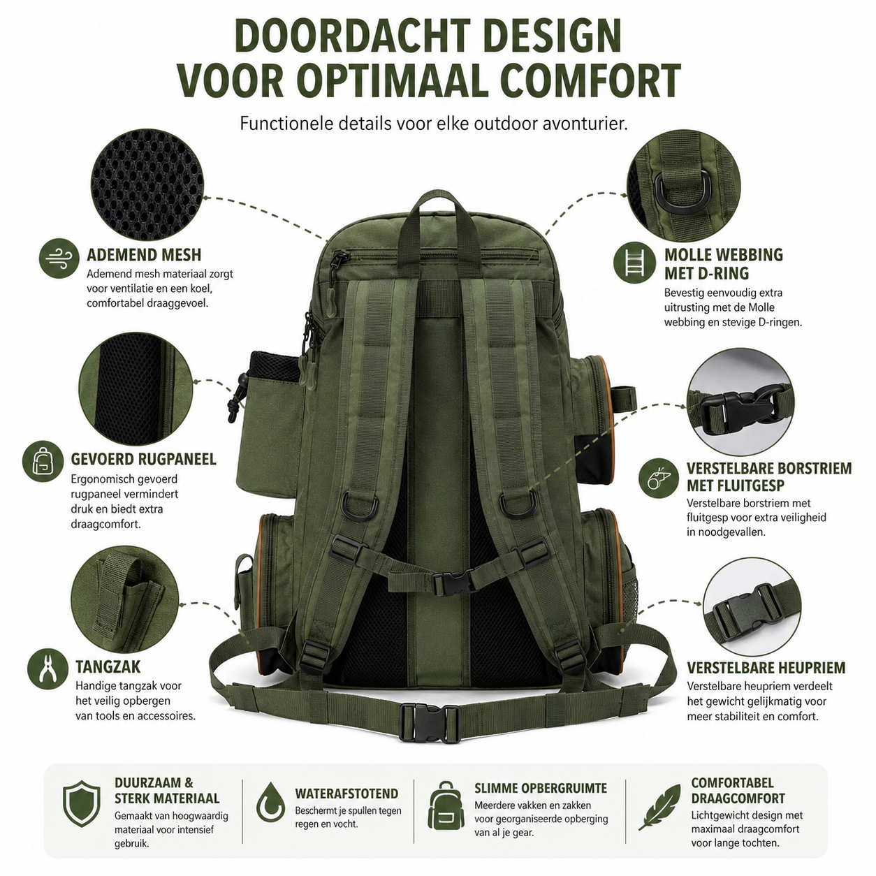 Vis Rugzak XL – Ruim – Waterbestendig – Comfortabel