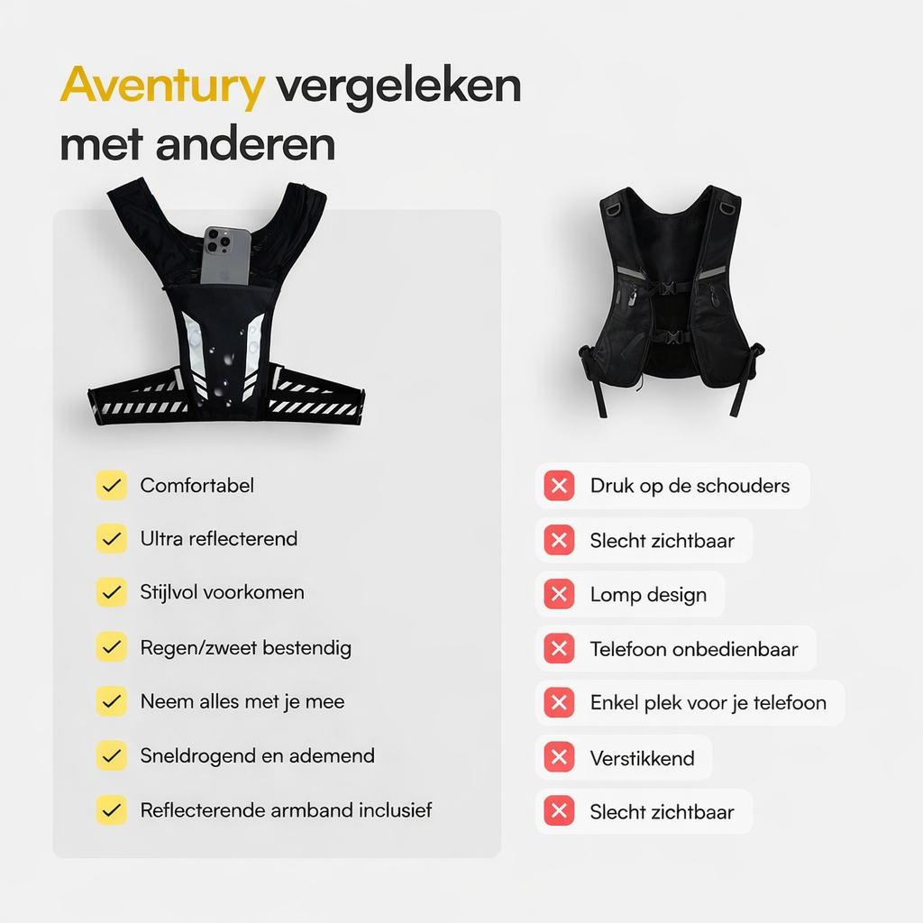 Reflecterend Hardloopvest met Telefoonhouder