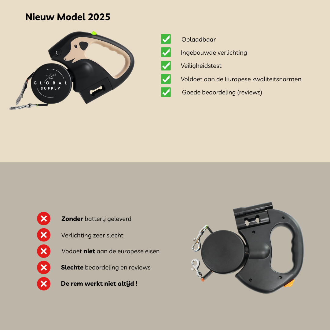 Dubbele Hondenriem voor Twee Honden - Geen Knopen - Volledige Controle