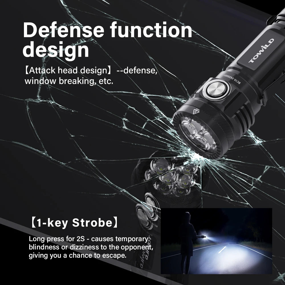 LED Zaklamp - 4000 Lumen - Oplaadbaar - Waterdicht