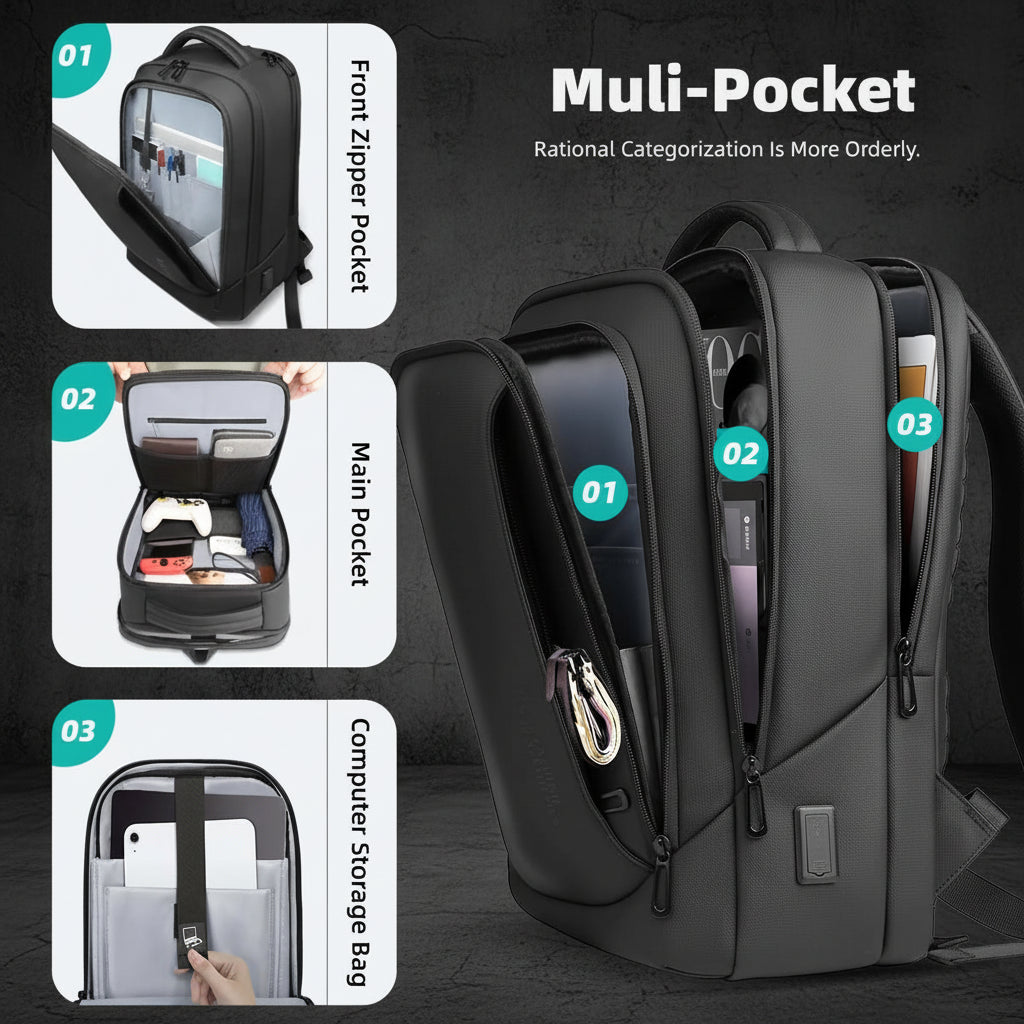 Laptop Rugzak 15.6 Inch USB Waterdicht Business Anti Diefstal