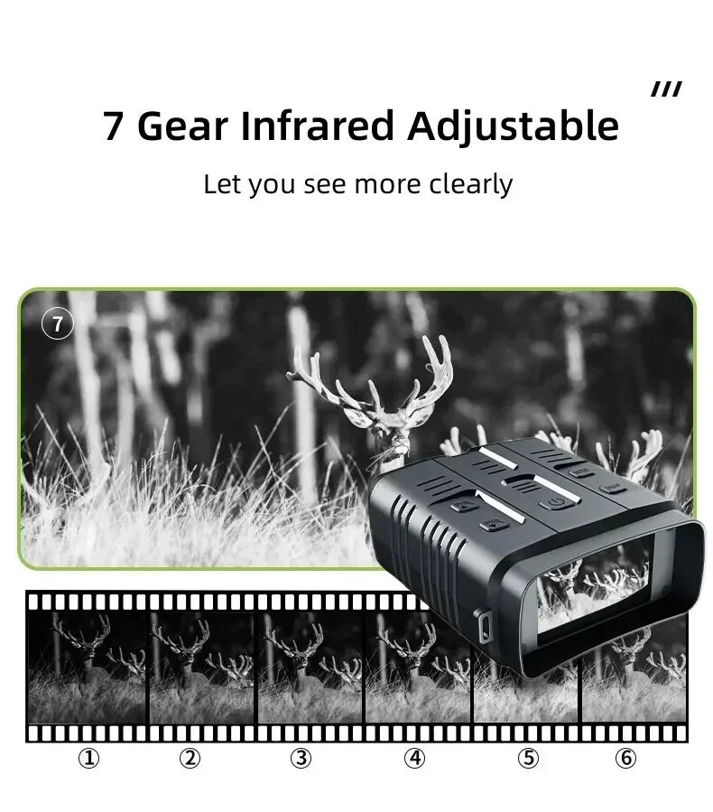 Aventury 4K night vision