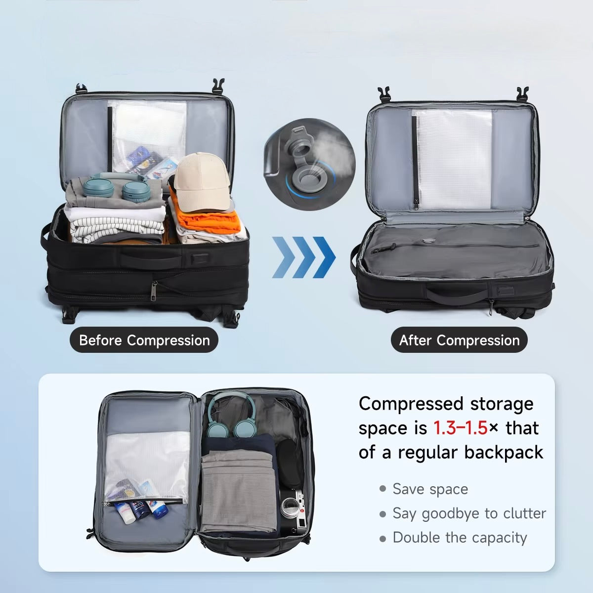 Vacuum Compressie Rugzak met TSA Slot – Travel Backpack 22”