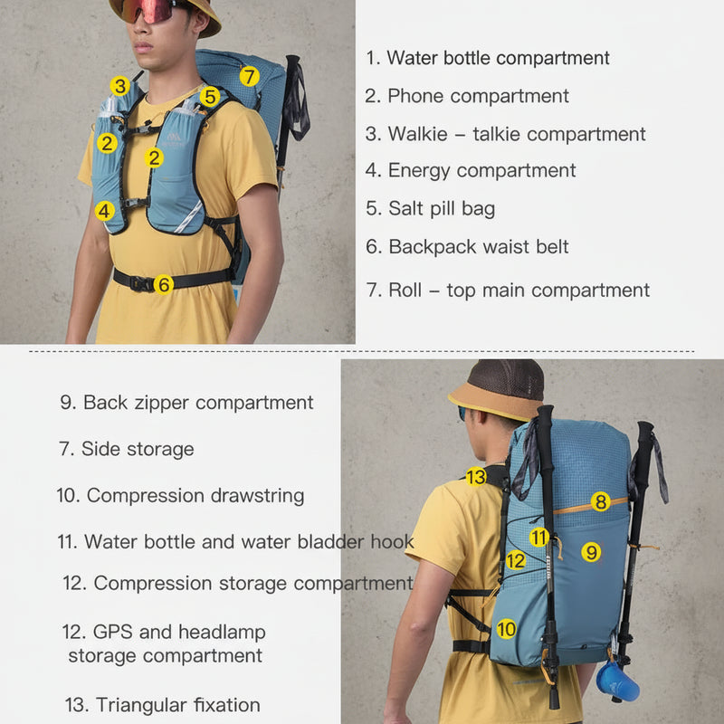 Trailrunning Rugzak 40L – Lichtgewicht & Ademend