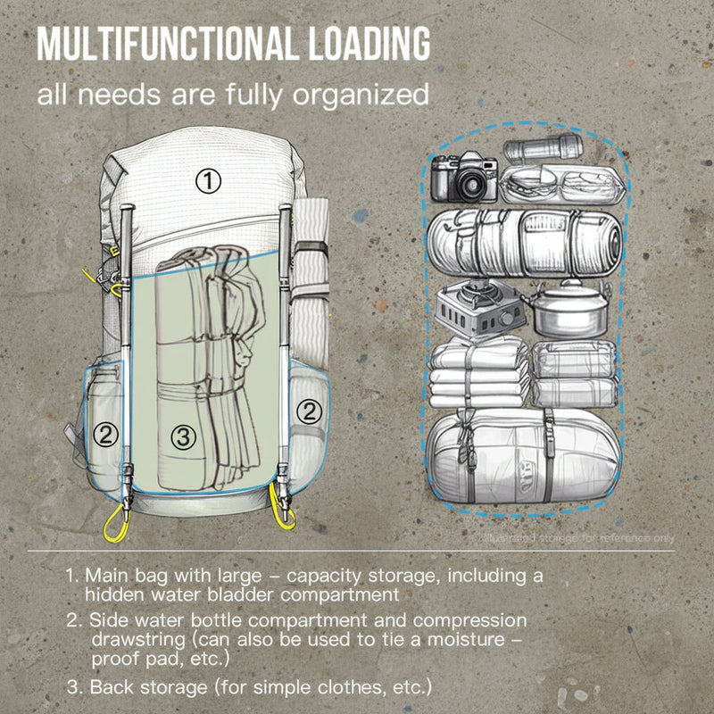 Trailrunning Rugzak 40L – Lichtgewicht & Ademend