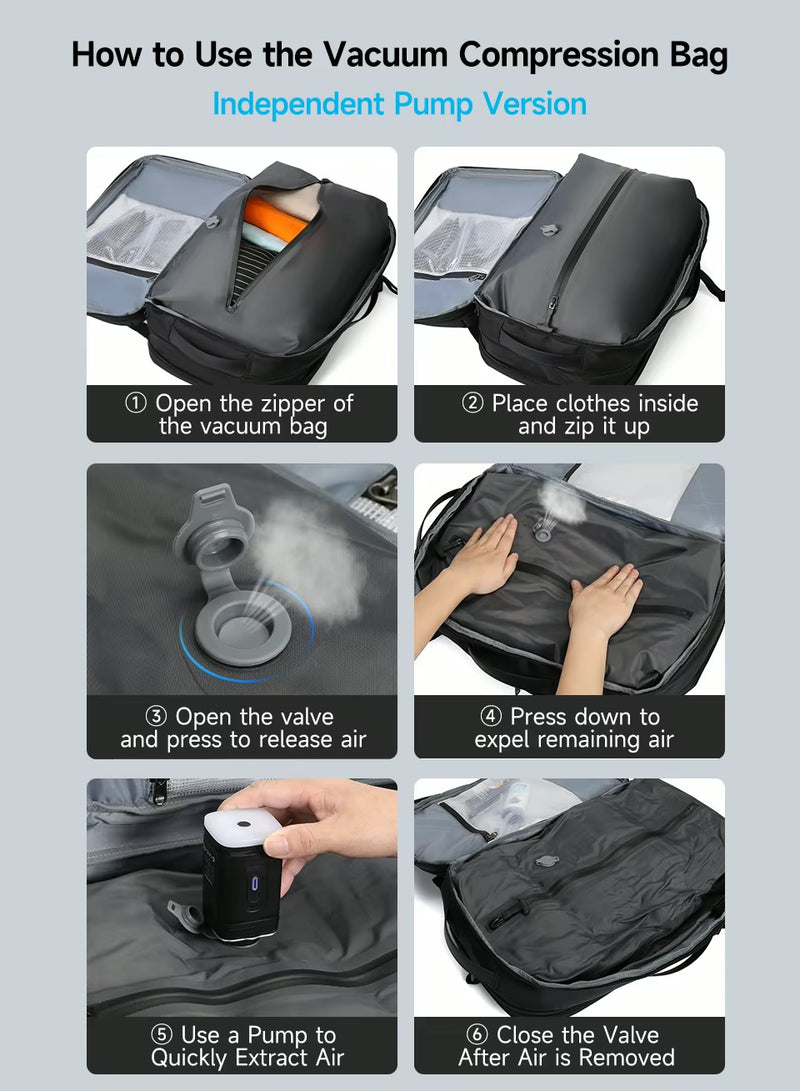 Vacuum Compressie Rugzak met TSA Slot – Travel Backpack 22”