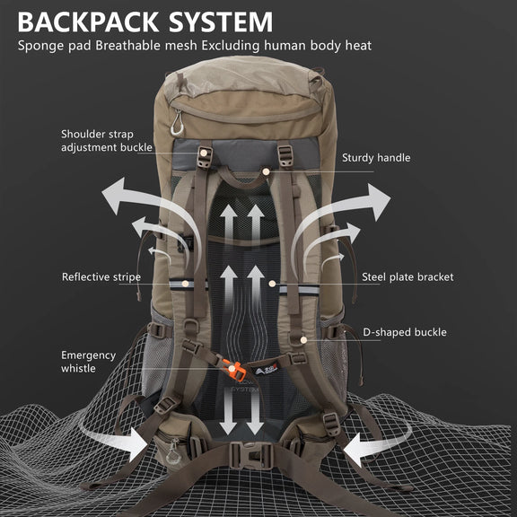 Ergonomisch draagsysteem van de Aventury 75L backpack met ventilatie en gewichtsverdeling