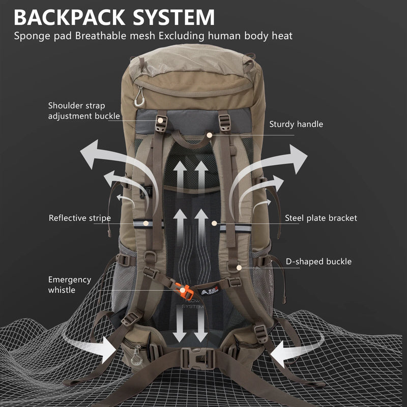 Ergonomisch draagsysteem van de Aventury 75L backpack met ventilatie en gewichtsverdeling