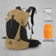Backpack 35L met Waterzak 2L en Regenhoes